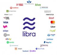 Libra（脸书币）是否值得投资？