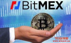 FTX CEO：BitMex疯狂下跌以防止恐慌性比特币抛售