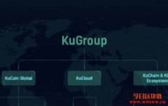 KuCoin联合创始人Johnny Lyu升任KuCoin国际CEO