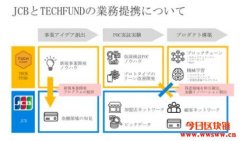 区块链支付正火！日本金融巨头JCB也