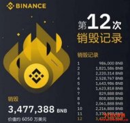 三分钟认识比特币交易所币安Binance