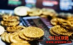 比特币、黄金和股票，现在谁最贵？