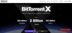 什么是BitTorrent(BTT)以及代币BTT有哪些