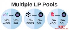 什么是pSOL以及为什么它有助于抵押SOL代币