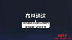 什么是布林通道？