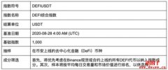 什么是币安DeFi指数合约？完整DeFi指数