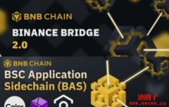 BNB链推出侧链BAS，首着重GameFi开发；币安跨链桥2.0问世