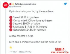 Optimism 暗示即将发币、空投！SNX、U