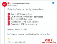 Optimism 暗示即将发币、空投！SNX、UNI、STG应声飙涨