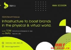SUKU：物理和虚拟世界中提升品牌的基础设施